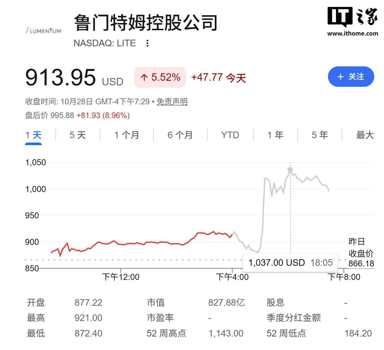 赛前预期与实际进程的对比分析方法 - LOL比分解读
